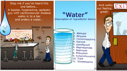 Water: Nature’s Wonderdrug–Now with Wonderdrugs! (cartoon)